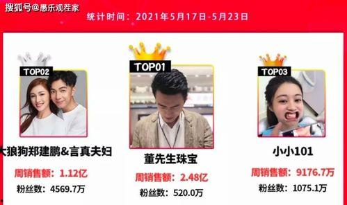 困徒最新爆料,揭秘娱乐圈惊人内幕